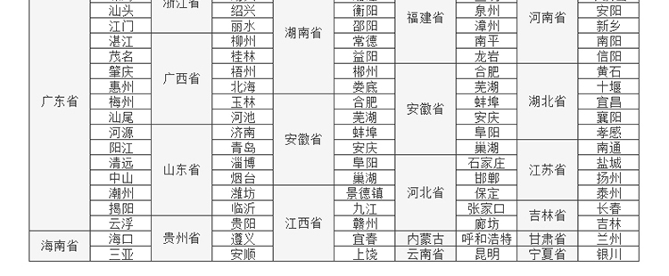 黑白經(jīng)典真皮巴塞羅那椅 辦公真皮沙發(fā)椅 Barcelona chair設(shè)計