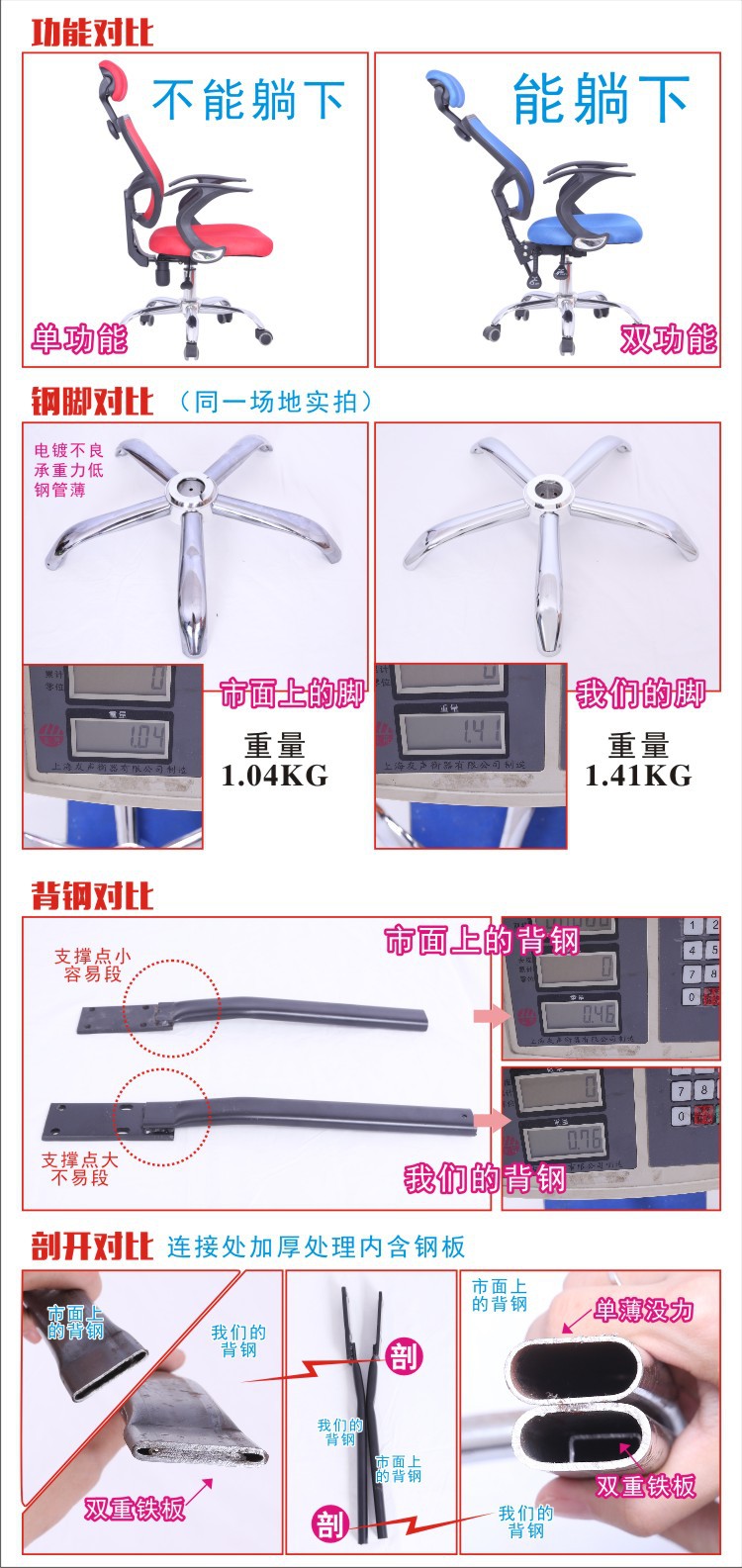 【伙拼】D05多功能可躺辦公椅 電腦椅 電腦椅子 辦公椅子