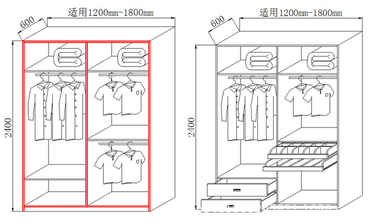 【供應】定制衣柜 E1級標準板材 板式家具廠家定做加工 質量一流