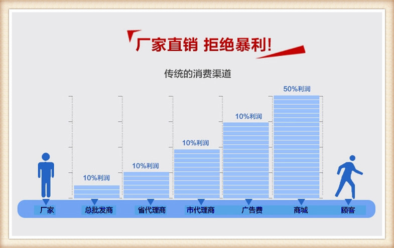 冠敏辦公家具/四人位辦公桌/桌子定做/簡(jiǎn)潔電腦桌/職員桌/簡(jiǎn)約