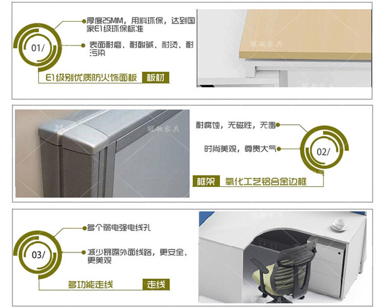 上海辦公家具廠 直銷屏風(fēng)工作位 員工電腦桌卡座 職員辦公桌現(xiàn)貨