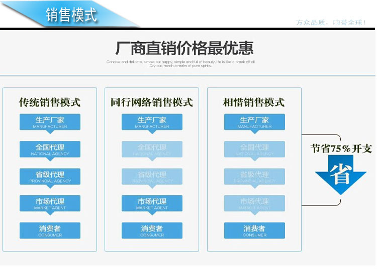 辦公家具椅子 人體工學網布電腦辦公椅多功能旋轉椅時尚海綿座椅