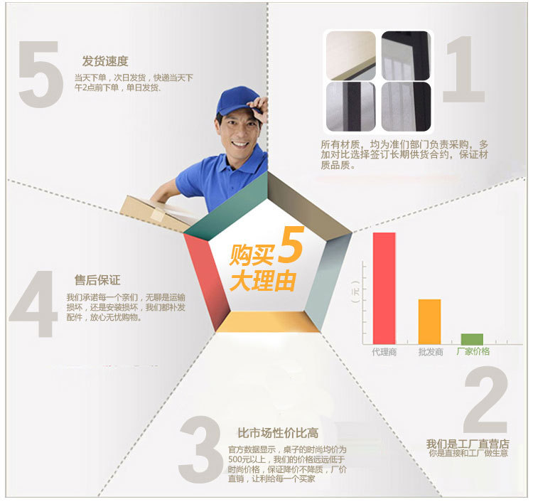 【辦公家具廠家直銷】新款時尚四人組合辦公桌 辦公室職員辦公桌