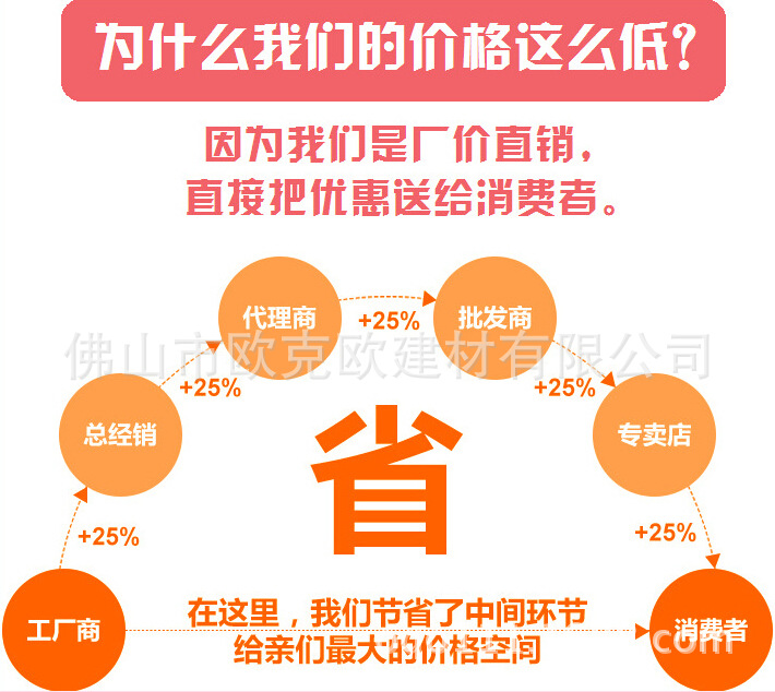 606高檔不銹鋼大理石玻璃茶幾電視柜時尚個性客廳家具現代簡約