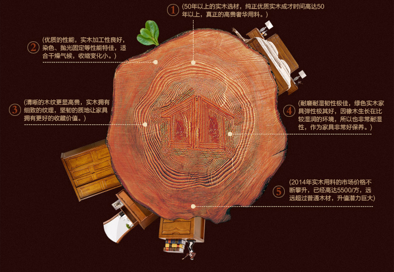 淘寶最熱全實木床進口橡木1.8米雙人床南康中式高箱實木床批發935