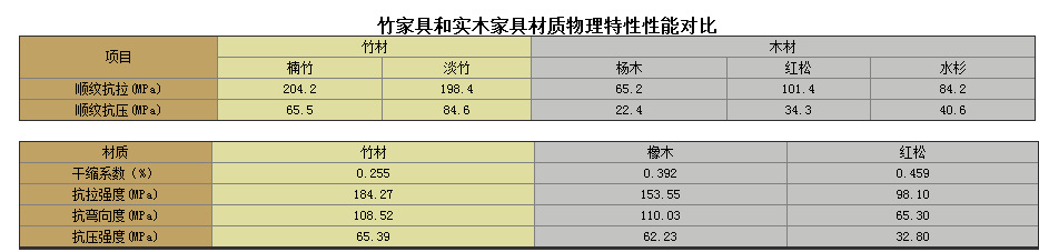 楠竹書架 三、四、五層板式竹書架 福建正品楠竹家具廠家直銷
