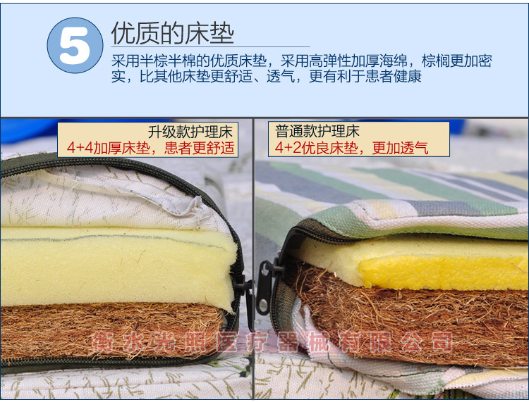 廠家供應家用A03-手動多功能護理床癱瘓床可調節翻身床病床手搖床