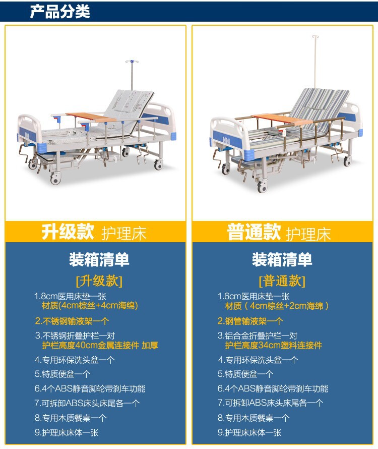 廠家供應家用A03-手動多功能護理床癱瘓床可調節翻身床病床手搖床