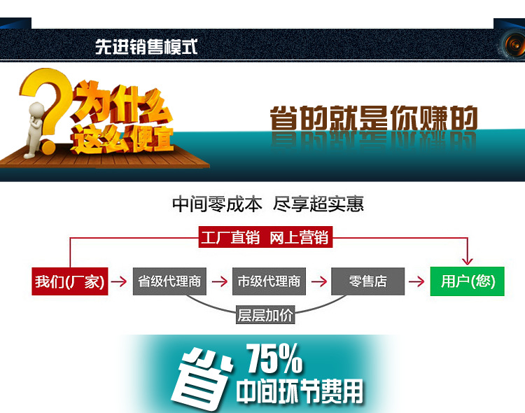 特價兒童床 簡約雙人實木床 臥室套房系列 1.81.5米進口橡木床810