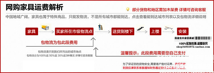 實(shí)木床頭柜  進(jìn)口橡木儲物柜  酒店收納柜  05#南康家具 批發(fā)